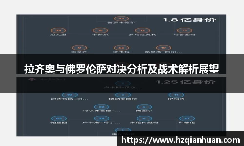 拉齐奥与佛罗伦萨对决分析及战术解析展望